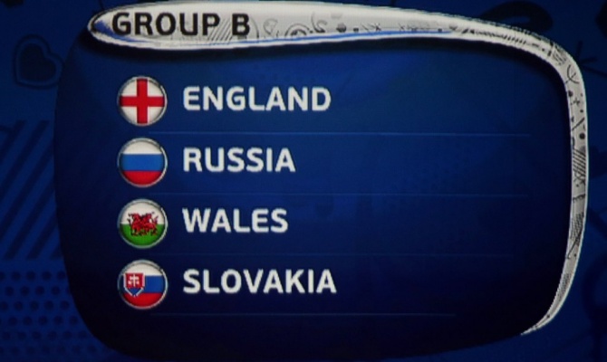 Группа сборной России на Евро 2016